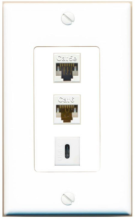 CAT5E CAT6 USBC Wall Plate [White]