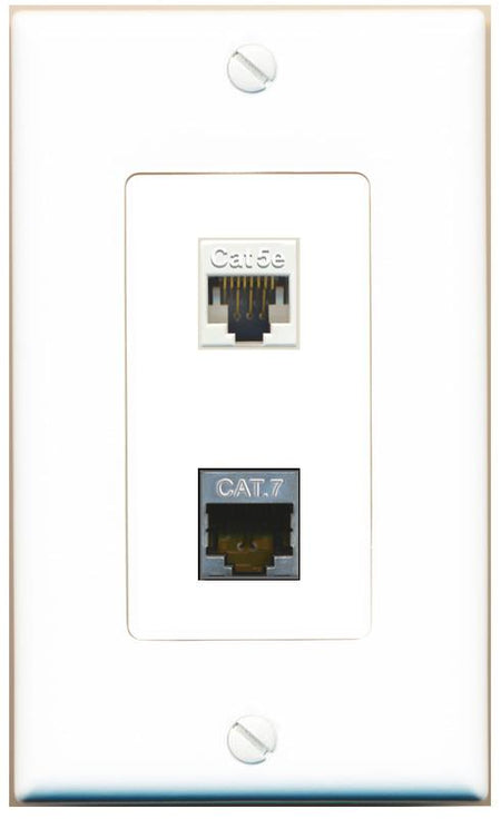 CAT5E CAT7 Wall Plate [White]