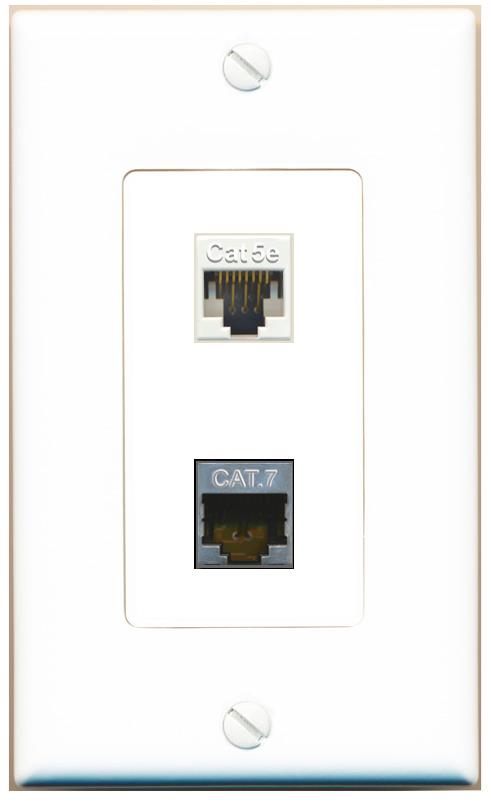 CAT5E CAT7 Wall Plate [White]