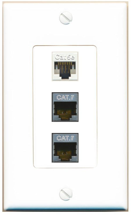 CAT5E 2 CAT7 Wall Plate [White]