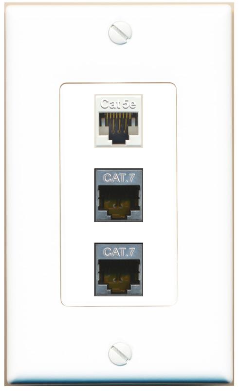 CAT5E 2 CAT7 Wall Plate [White]