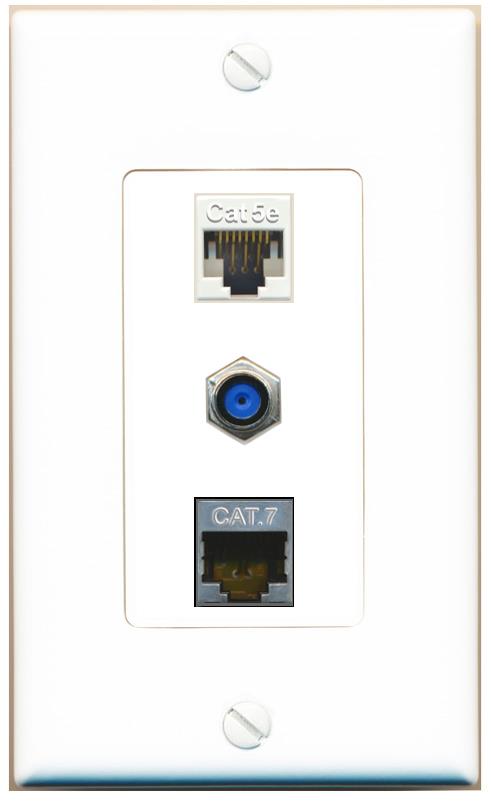 CAT5E CAT7 F81 Wall Plate [White]