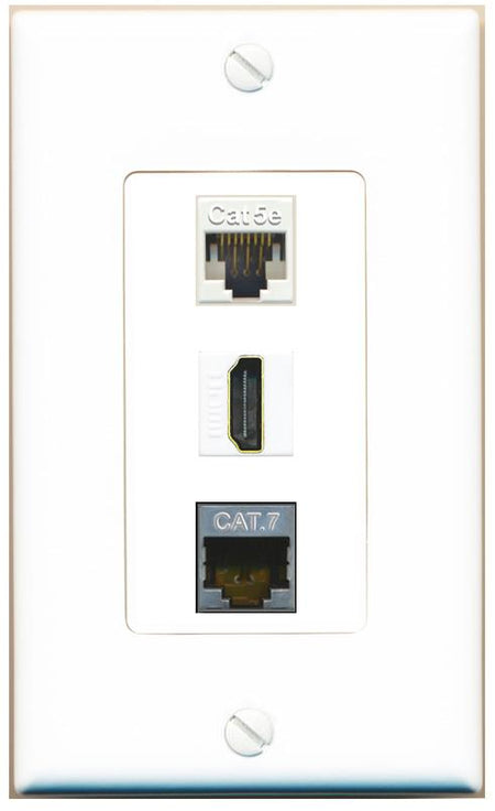 CAT5E CAT7 HDMI Wall Plate [White]