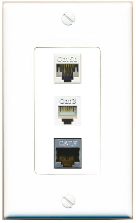 CAT5E CAT7 PHONE Wall Plate [White]