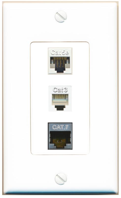 CAT5E CAT7 PHONE Wall Plate [White]