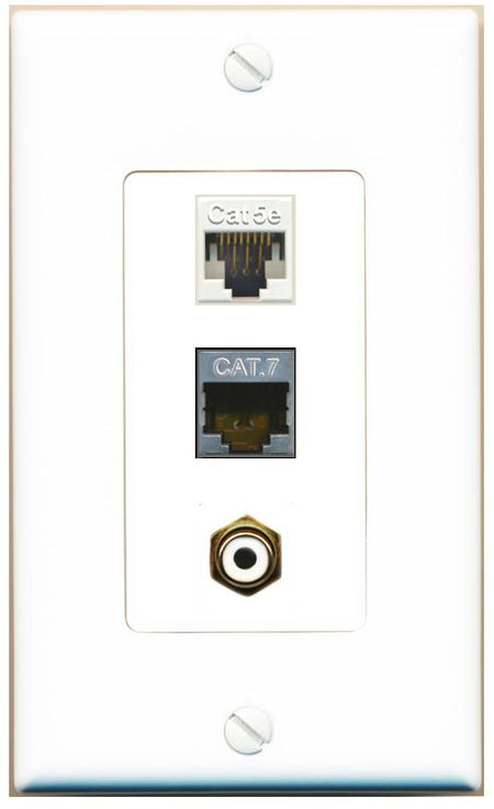 CAT5E CAT7 RCA-WHITE Wall Plate [White]