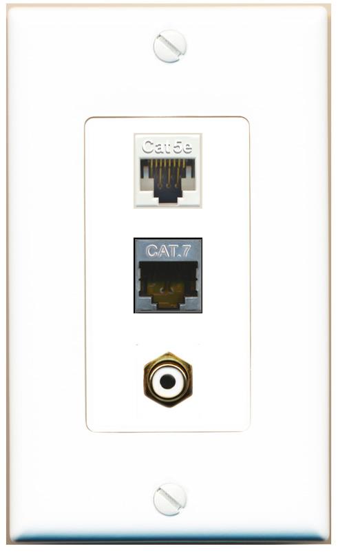 CAT5E CAT7 RCA-WHITE Wall Plate [White]