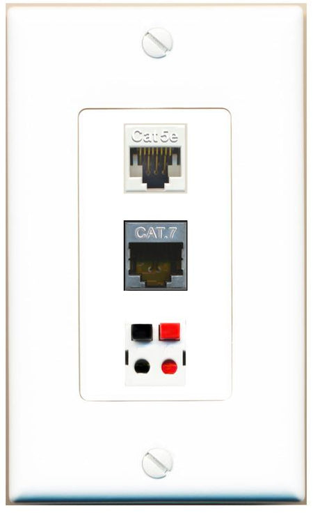 CAT5E CAT7 SPEAKER Wall Plate [White]