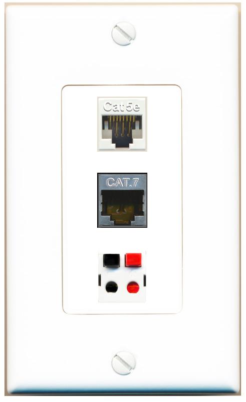CAT5E CAT7 SPEAKER Wall Plate [White]