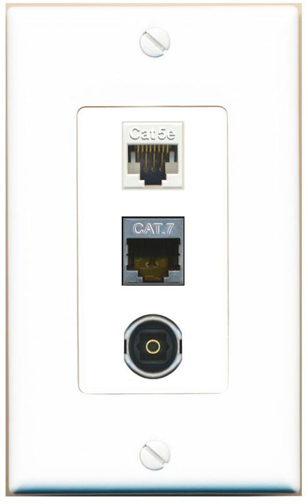 CAT5E CAT7 TOSLINK Wall Plate [White]
