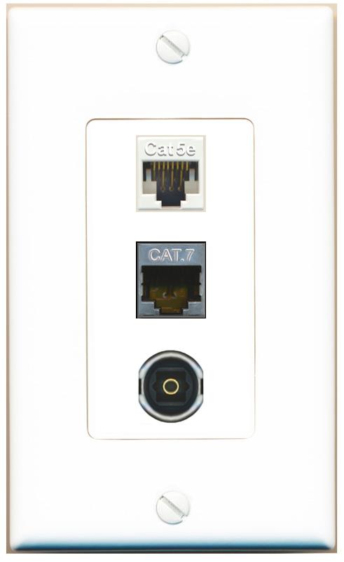 CAT5E CAT7 TOSLINK Wall Plate [White]