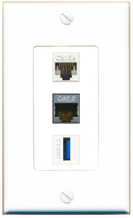 CAT5E CAT7 USB-3 Wall Plate [White]