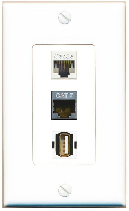 CAT5E CAT7 USB2 Wall Plate [White]