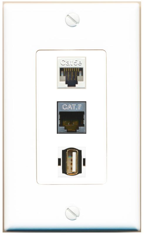 CAT5E CAT7 USB2 Wall Plate [White]