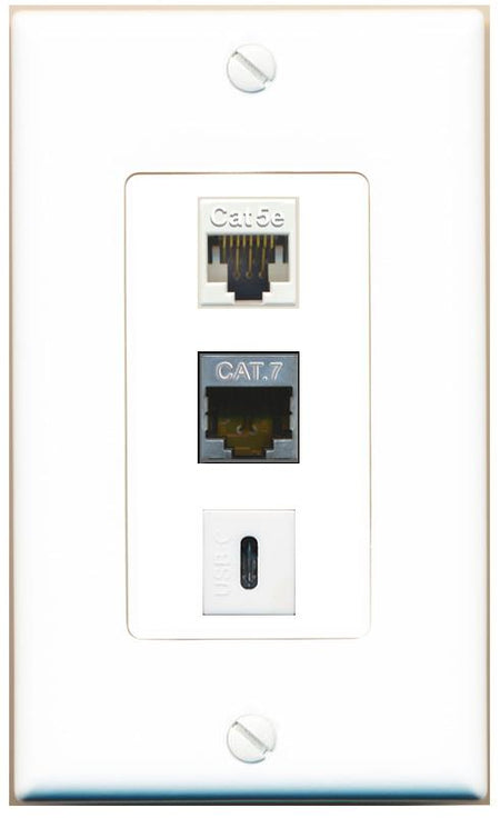 CAT5E CAT7 USBC Wall Plate [White]