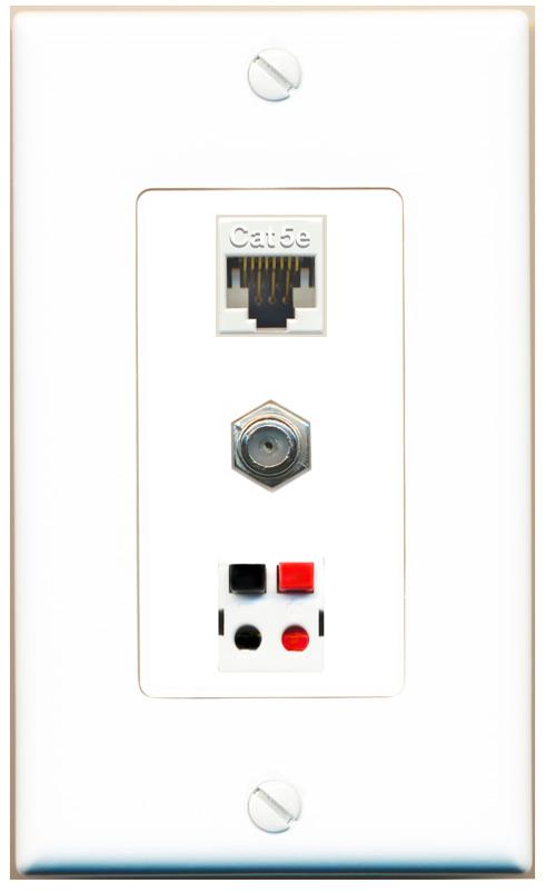 CAT5E COAX SPEAKER Wall Plate [White]