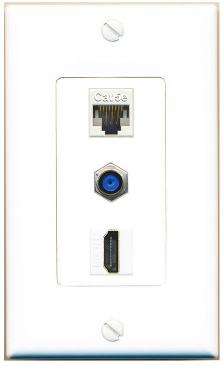 CAT5E F81 HDMI Wall Plate [White]