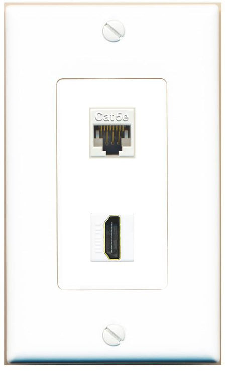 CAT5E HDMI Wall Plate [White]