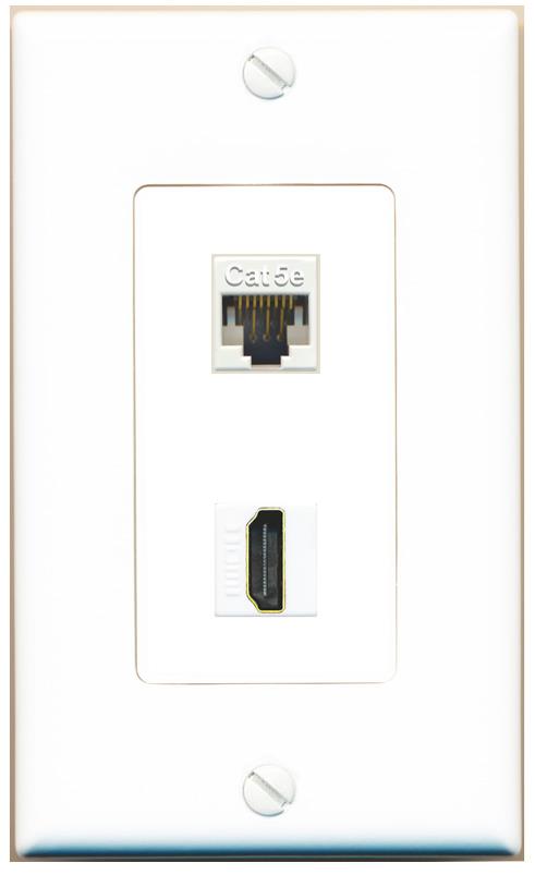CAT5E HDMI Wall Plate [White]