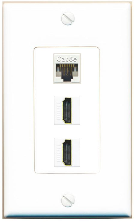 CAT5E 2 HDMI Wall Plate [White]