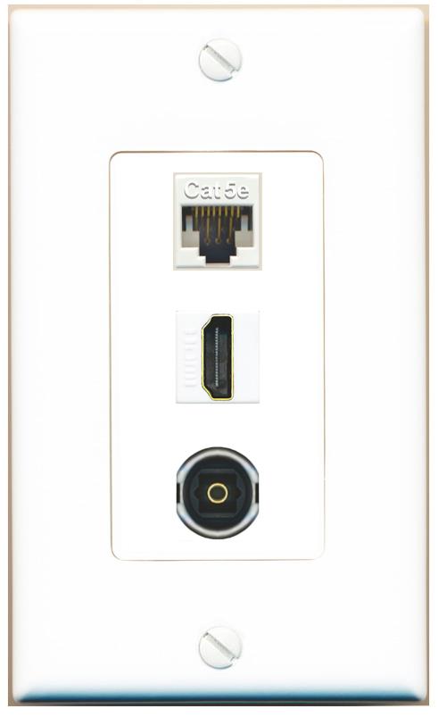 CAT5E HDMI TOSLINK Wall Plate [White]