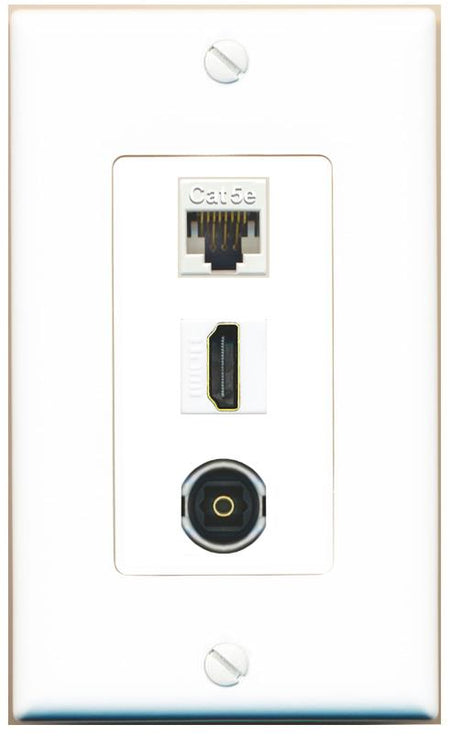 CAT5E HDMI TOSLINK Wall Plate [White]