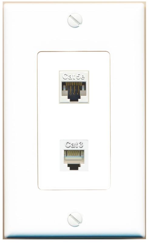 CAT5E PHONE Wall Plate [White]