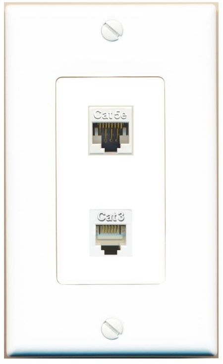 CAT5E PHONE Wall Plate [White]