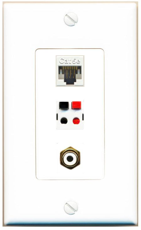 CAT5E RCA-WHITE SPEAKER Wall Plate [White]