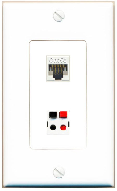 CAT5E SPEAKER Wall Plate [White]