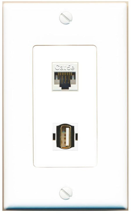 CAT5E USB2 Wall Plate [White]