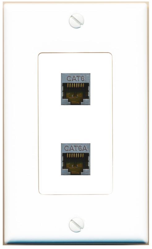 CAT6-SHIELDED CAT6A Wall Plate [White]