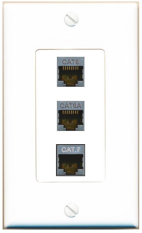 CAT6-SHIELDED CAT6A CAT7 Wall Plate [White]