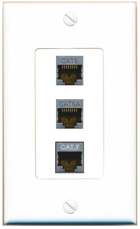 CAT6-SHIELDED CAT6A CAT7 Wall Plate [White]