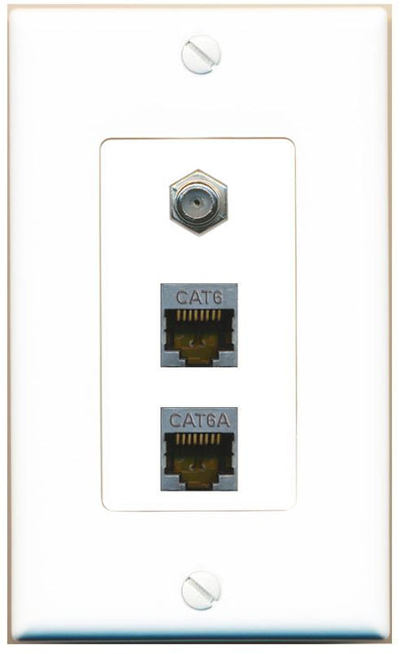 CAT6-SHIELDED CAT6A COAX Wall Plate [White]