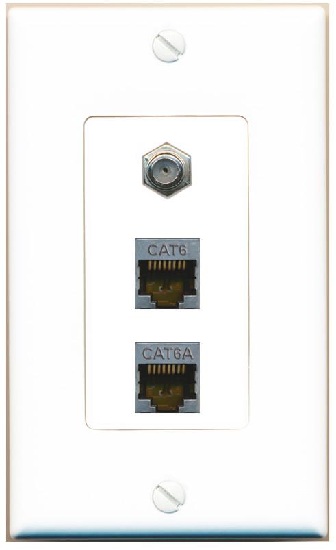 CAT6-SHIELDED CAT6A COAX Wall Plate [White]