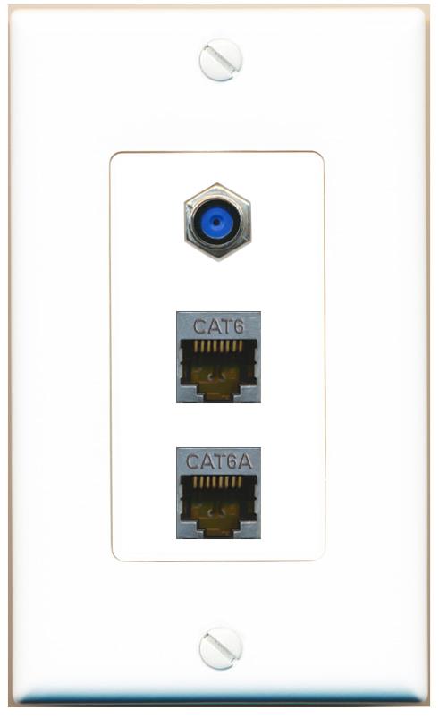 CAT6-SHIELDED CAT6A F81 Wall Plate [White]