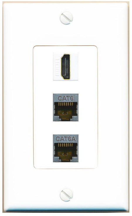 CAT6-SHIELDED CAT6A HDMI Wall Plate [White]