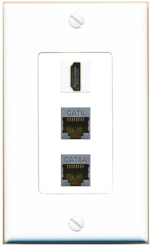 CAT6-SHIELDED CAT6A HDMI Wall Plate [White]