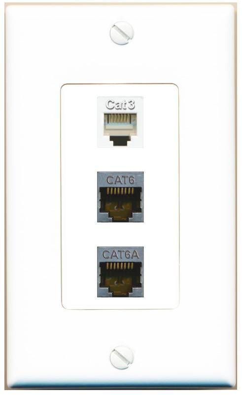 CAT6-SHIELDED CAT6A PHONE Wall Plate [White]