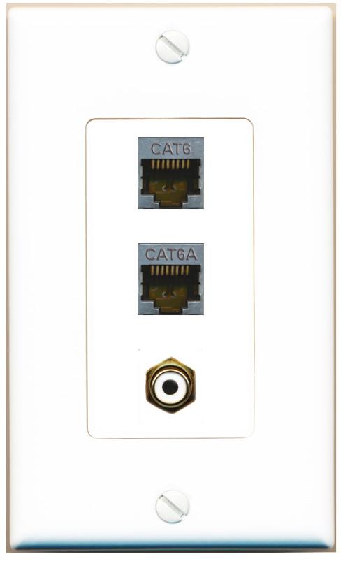 CAT6-SHIELDED CAT6A RCA-WHITE Wall Plate [White]