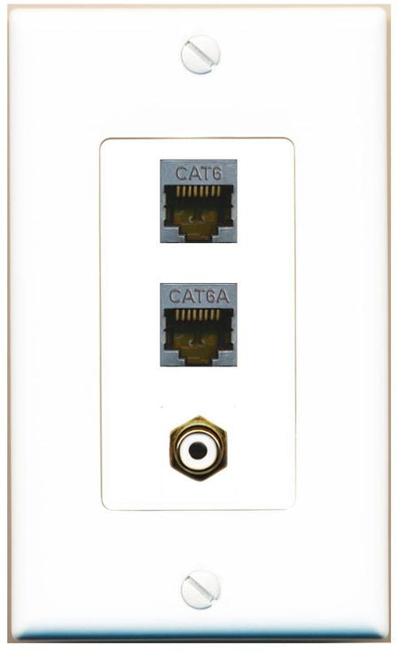 CAT6-SHIELDED CAT6A RCA-WHITE Wall Plate [White]