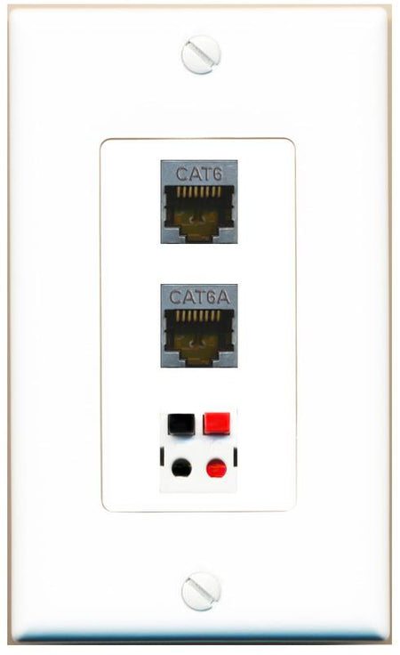 CAT6-SHIELDED CAT6A SPEAKER Wall Plate [White]