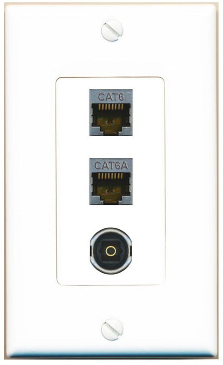 CAT6-SHIELDED CAT6A TOSLINK Wall Plate [White]