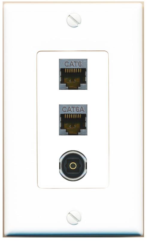 CAT6-SHIELDED CAT6A TOSLINK Wall Plate [White]