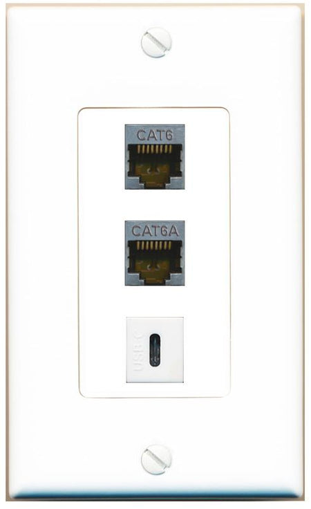 CAT6-SHIELDED CAT6A USBC Wall Plate [White]