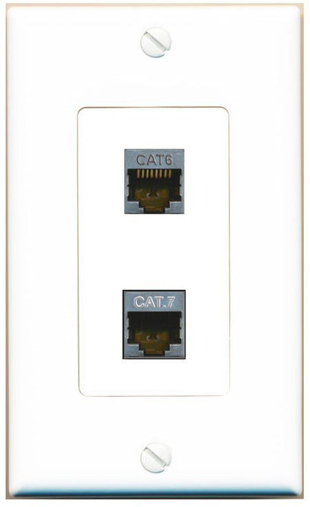 CAT6-SHIELDED CAT7 Wall Plate [White]