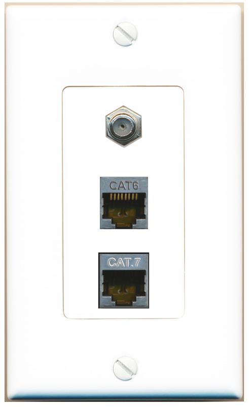 CAT6-SHIELDED CAT7 COAX Wall Plate [White]