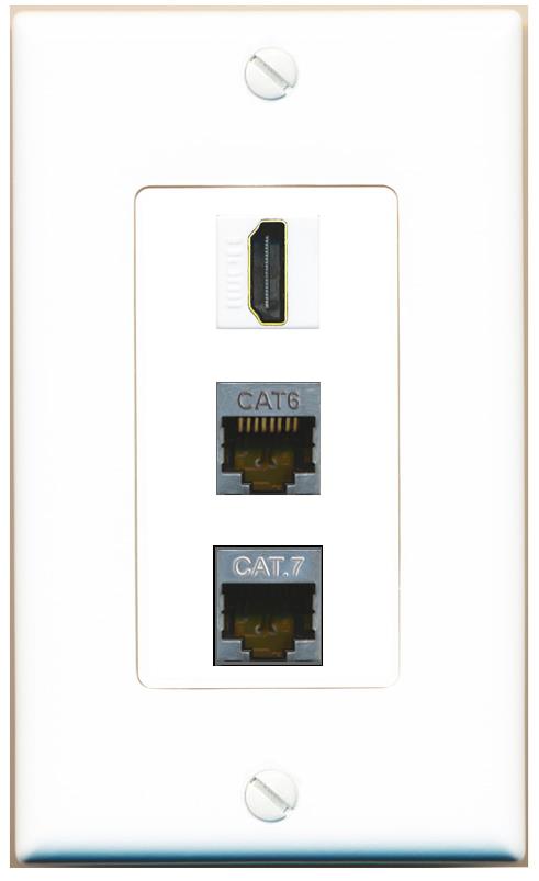 CAT6-SHIELDED CAT7 HDMI Wall Plate [White]