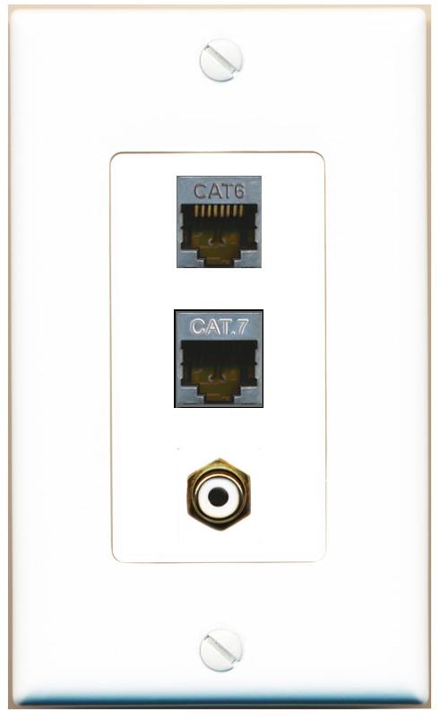 CAT6-SHIELDED CAT7 RCA-WHITE Wall Plate [White]